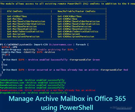 enable archive office 365 powershell
